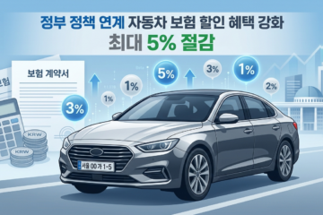 자동차 보험료 절감 5부제 차량 대상 이달부터 할인 혜택 시작