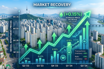 서울 아파트 가격 0.15% 증가세 송파구, 9주간의 하락 끝에 상승 반전