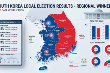 광역단체장 출구조사 '민주 11·국힘 1'…경합 4곳 - 딜사이트